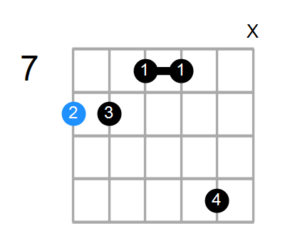 C6/9sus4 Chord